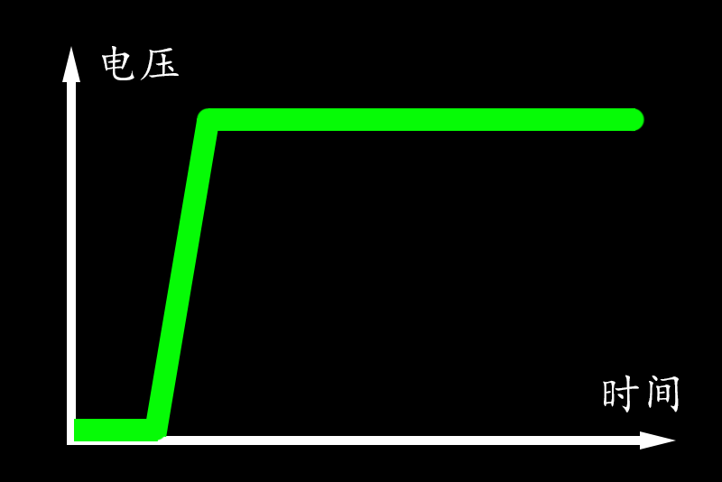 详解MOS管电源开关电路如何开启带软开启功能