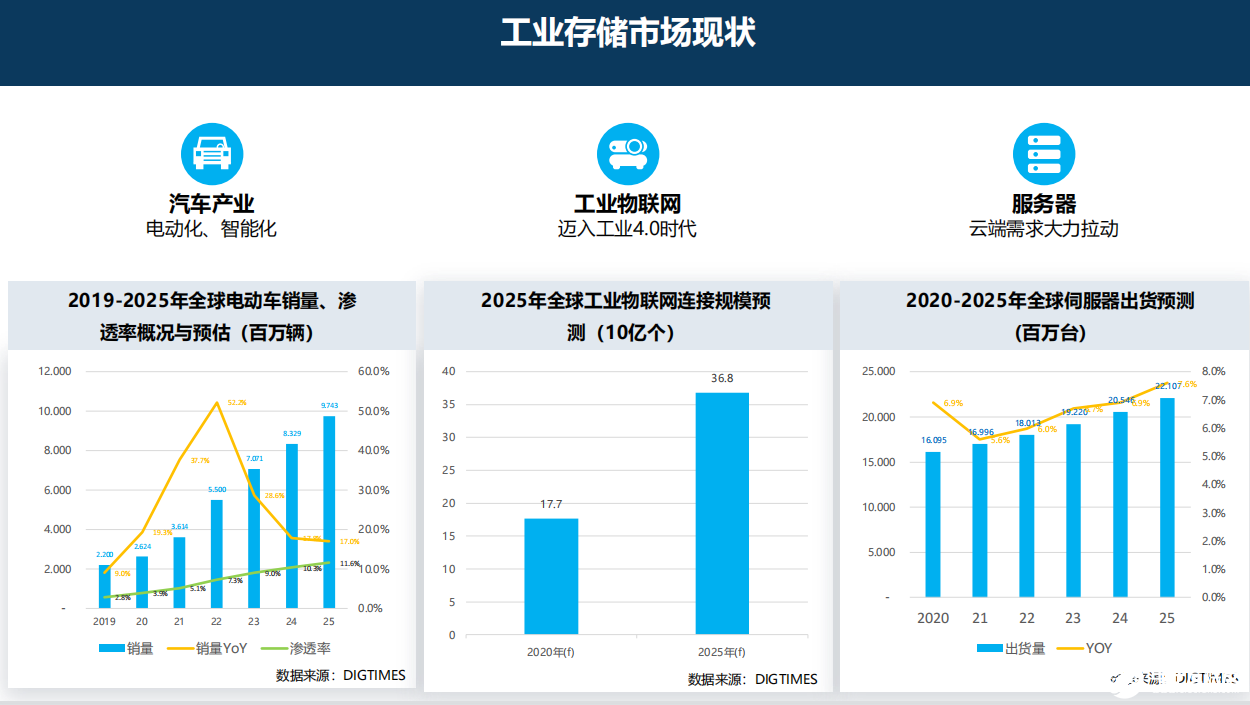 2020半岛体育官方网站年度华强电子网优质供应商amp;电子元器件行业优秀国产品(图9)