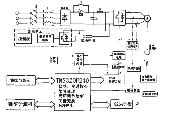 基于DSP TMS320C240的电压解耦矢量控制系统