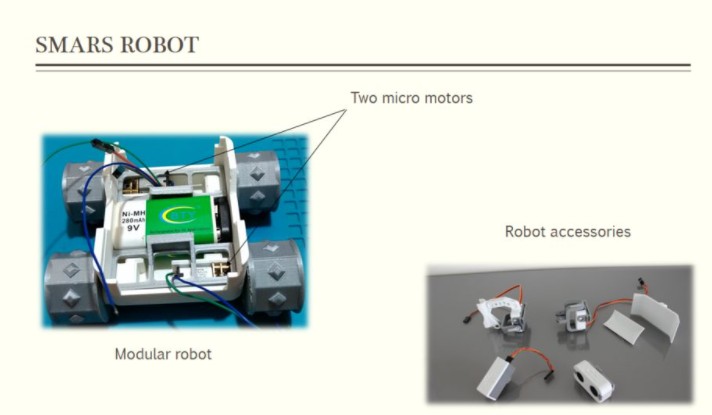 基于SMARS 机器人的3D打印部件设计