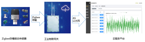 1182cb2e-add7-11eb-bf61-12bb97331649.png