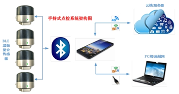 11bdf44c-add7-11eb-bf61-12bb97331649.png