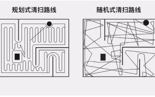 掃地機器人智能化升級之路：智能決策是關鍵