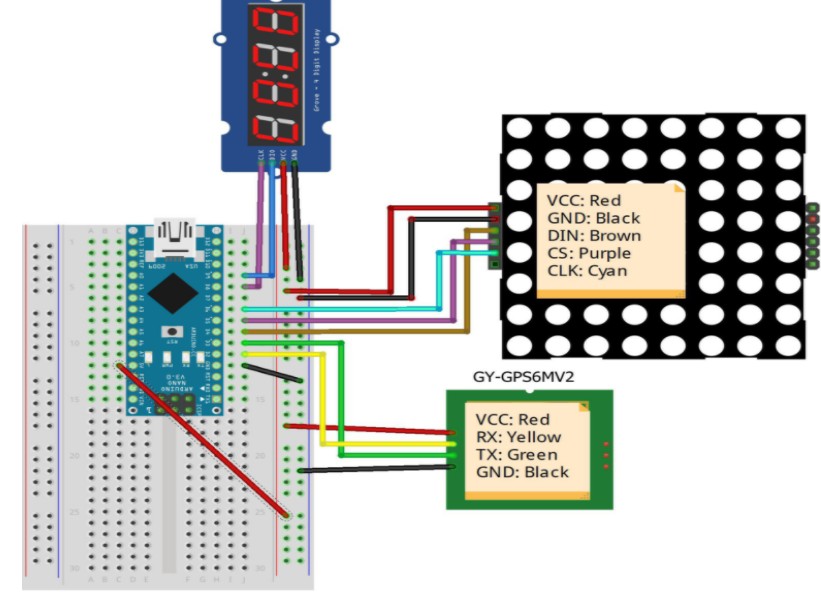 基于Arduino供电及使用GPS-6MV2模块...