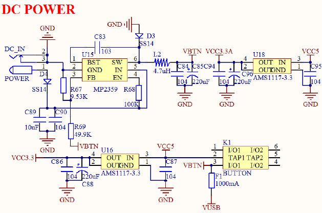 STM32F4单片机开发指南之寄存器