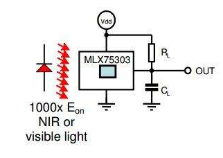 MLX75303光学开关SensorEyeC的两个应用原理