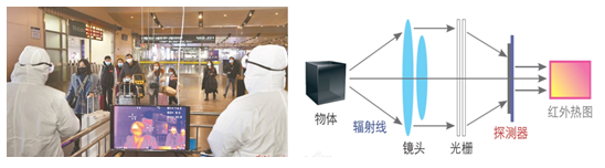 7b9d0ed6-ae93-11eb-bf61-12bb97331649.png