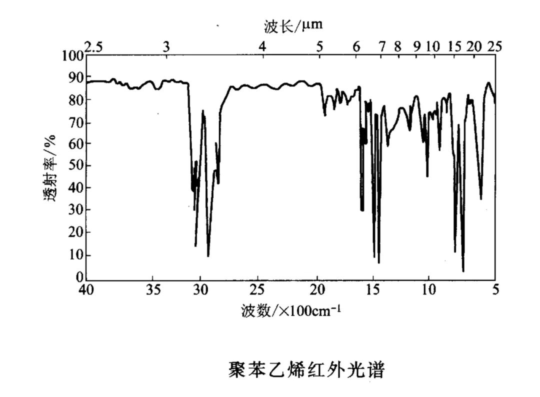 红外热像仪