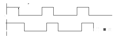 Verilog HDL常用的仿真知识你必须知道