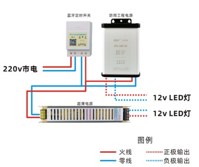 時控開關控制LED燈的接線方法