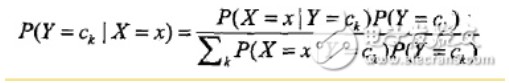 樸素貝葉斯算法的后延概率最大化的認識與理解