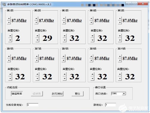 多路调频广播解调器的功能特点及技术参数