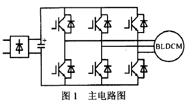 無位置傳感器無刷直流電機的變頻調(diào)速系統(tǒng)