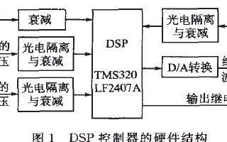 DSP在<b class='flag-5'>逆變器</b><b class='flag-5'>并聯控制</b>中的應用綜述