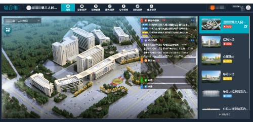 如何做好医院后勤管理信息化建设