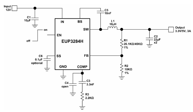 3A同步电流模式降压稳压器芯片EUP3284H