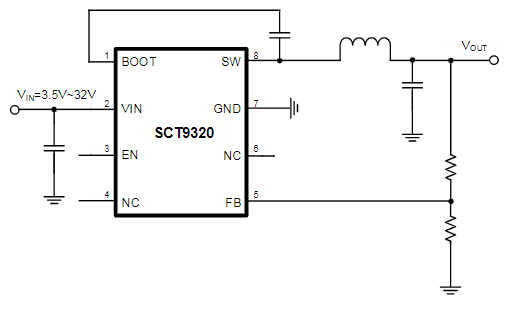 32V同步升壓轉換器芯片SCT9320