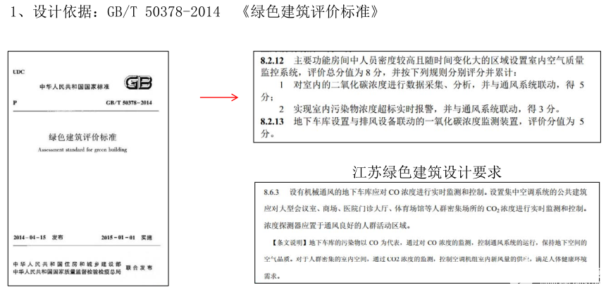 地下车库CO探测系统的设置与安装