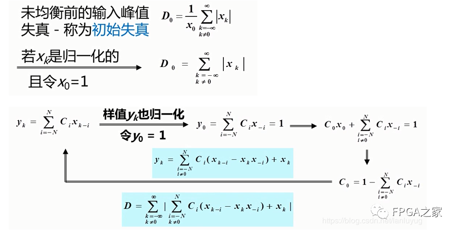 无线信道