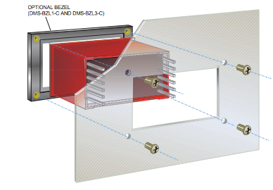 DMS系列面板仪表在非传统印刷电路板应用中的使用