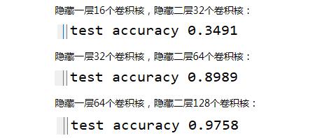 卷积神经网络