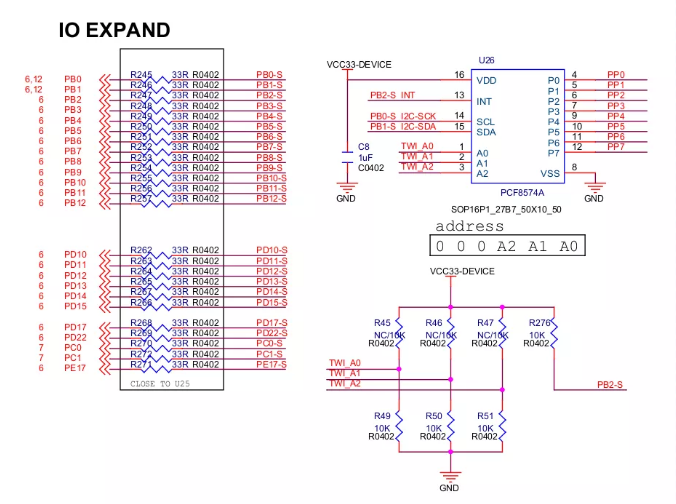 RISC-V