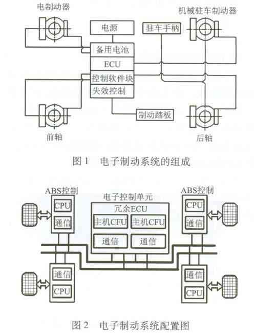 刹车电机工作原理图图片