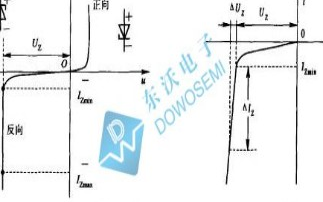 3W稳压二极管型号分享