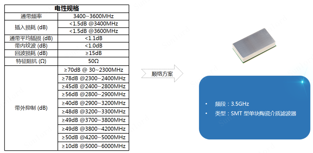 e15da380-b239-11eb-bf61-12bb97331649.png