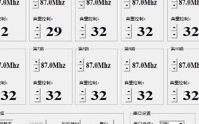 多路调频广播解调器的功能特点及技术参数