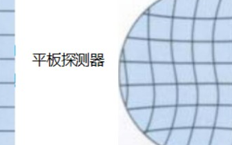 为什么说透视C型臂需要平板探测器