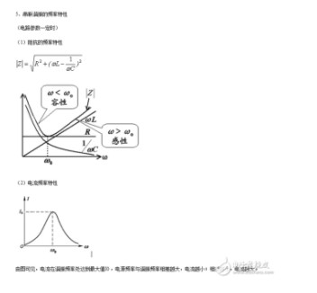 什么是串聯(lián)諧振_串聯(lián)諧振電路的特征_串聯(lián)諧振和并聯(lián)諧振的條件