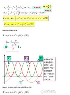 什么是串聯(lián)諧振_串聯(lián)諧振電路的特征_串聯(lián)諧振和并聯(lián)諧振的條件