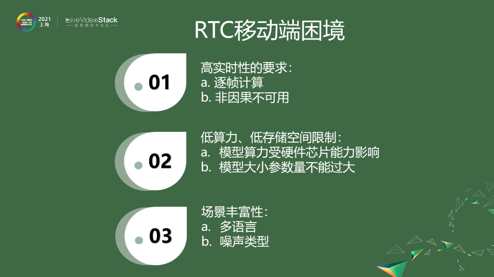 RTC