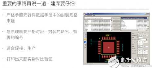 PCB設(shè)計(jì)中元器件封裝的構(gòu)建方法介紹