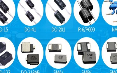 高功率TVS管5KP33A/5KP33CA的参数...