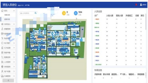 UWB基站部署冶金厂方案