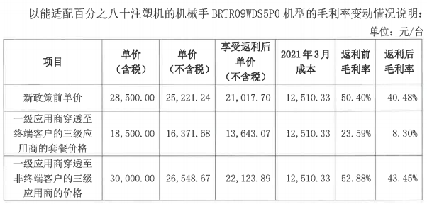 机器人