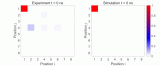 全球最大量子<b class='flag-5'>比特</b>數(shù)的<b class='flag-5'>超導(dǎo)</b>量子體系誕生在中國