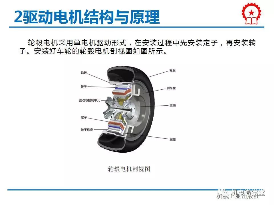 驱动