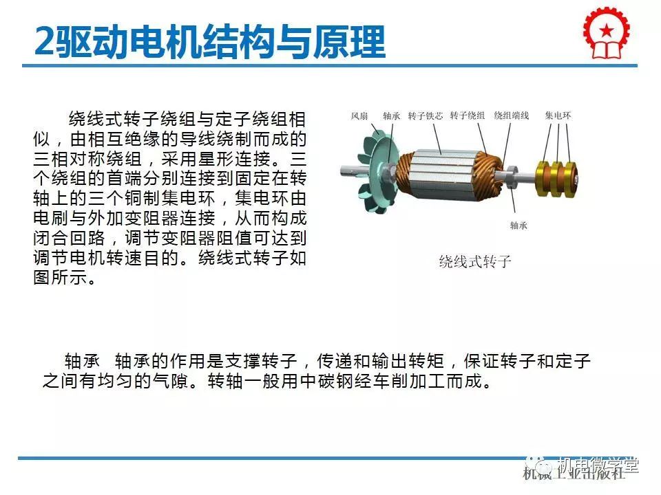 驱动