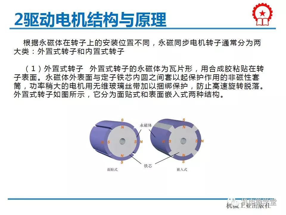 驱动