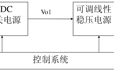 联调<b class='flag-5'>高效</b>低纹波直流稳压<b class='flag-5'>电源</b>设计与<b class='flag-5'>实现</b>