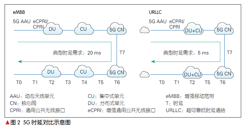 db9f53fa-b3e0-11eb-bf61-12bb97331649.png