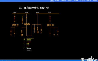 <b class='flag-5'>变电所运</b><b class='flag-5'>维</b>云平台<b class='flag-5'>在</b>电气工程中的设计与应用