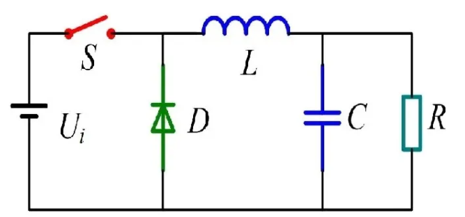 <b class='flag-5'>Buck</b><b class='flag-5'>電路</b>的<b class='flag-5'>基本原理</b>，Simulink模型的獲取方式