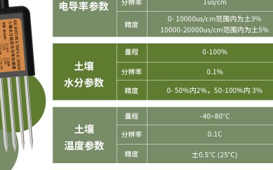 五插针土壤传感器概述、特点及安装方式