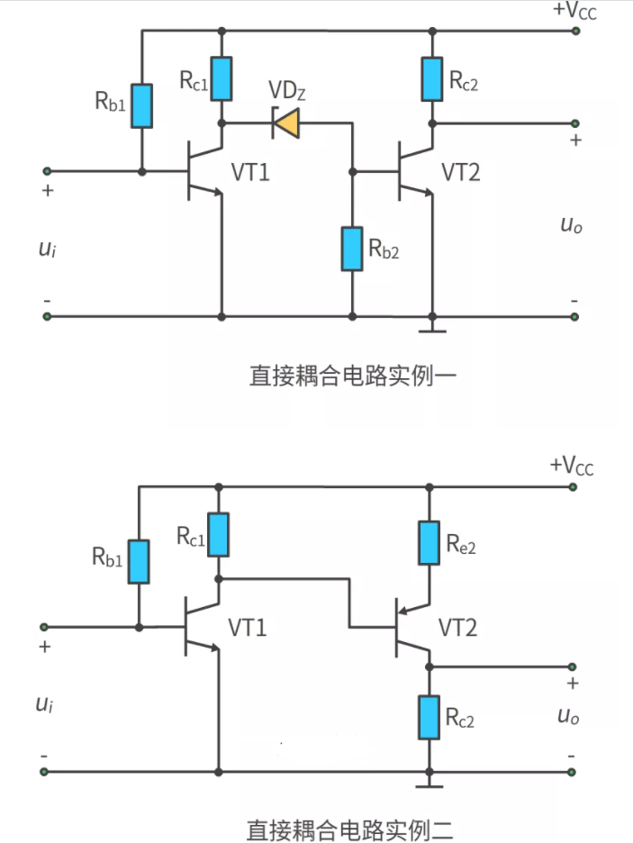 多级放大电路