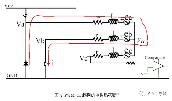 传感器