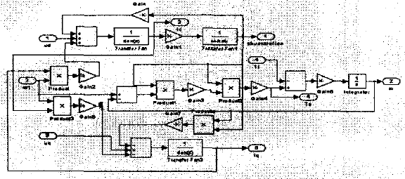 基于DSP的异步电机间接性矢量控制系统